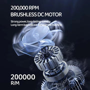 Powerful Brushless Turbo Air Blower for Dust Cleaner