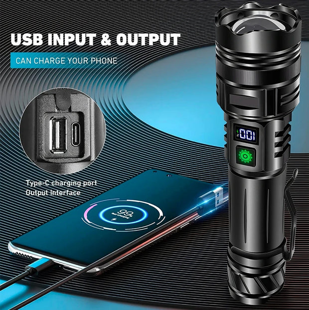 Super Bright Rechargeable LED Flashlight