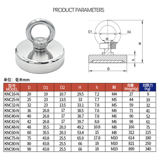 Super Strong N52 Fishing Magnet with Eyebolt