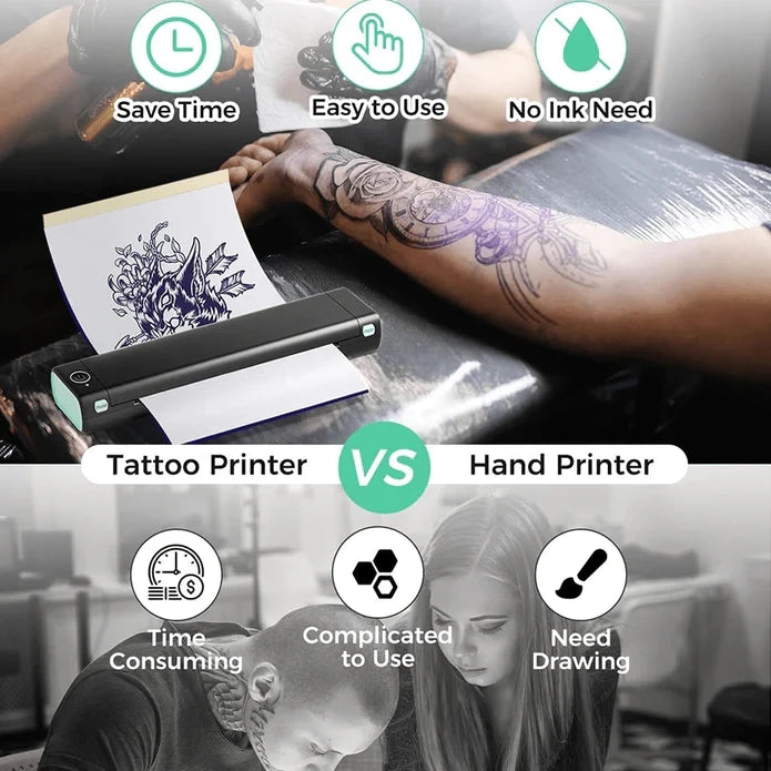 Phomemo A4 Tattoo Transfer Paper for Thermal Machines